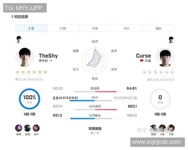 电竞实时数据引发CSGO热议IG节奏争议分析与探讨