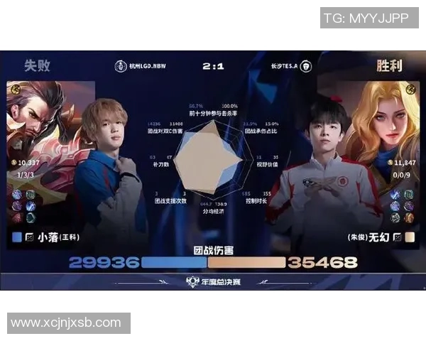电竞实时数据深度解析TES战队在王者荣耀赛事中的比赛经验与策略