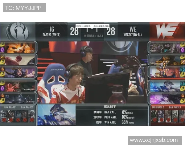 电竞数据电竞比分分析IG战队中路突破体系的战术布局与执行策略