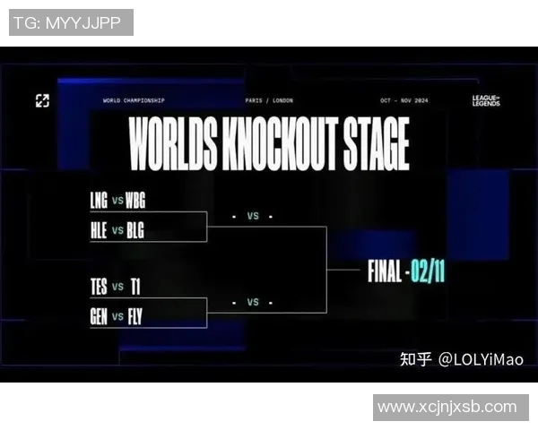 esports数据英雄联盟团队协作排行榜发布JDG战队荣登第六名引发热议