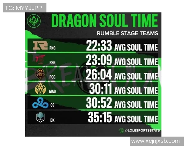 esports最新数据揭秘英雄联盟成功背后的故事与黄伟的独特见解